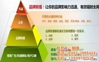 承德項(xiàng)目營(yíng)銷策劃 筷子網(wǎng)絡(luò)圖引領(lǐng)高清視覺(jué)營(yíng)銷新風(fēng)尚