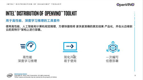 英特爾?物聯(lián)網(wǎng)工程師硬核分享 利用OpenVINO?加速深度學(xué)習(xí)與視覺(jué)應(yīng)用部署及網(wǎng)絡(luò)通訊工程設(shè)計(jì)